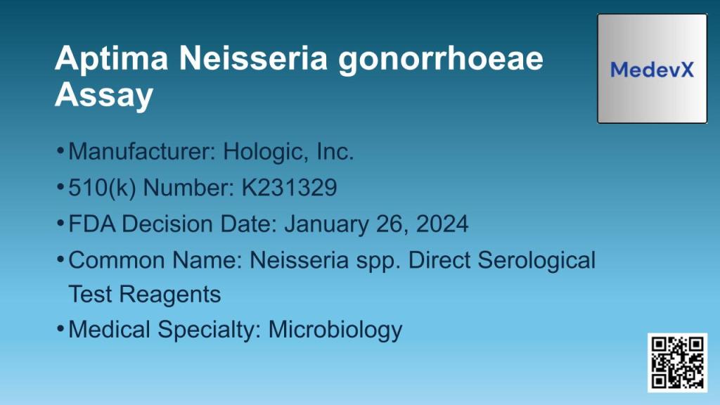 Aptima Neisseria gonorrhoeae Assay