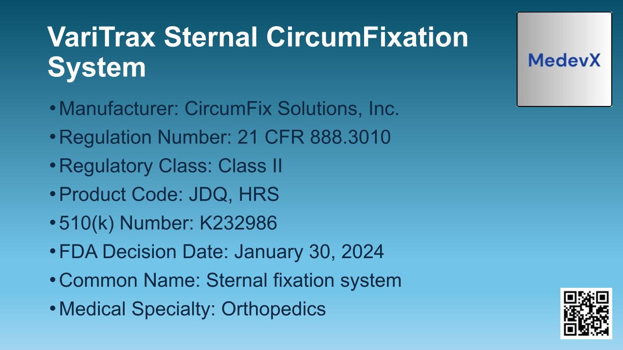 VariTrax Sternal CircumFixation System – Medevx