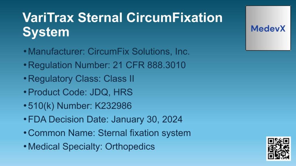 VariTrax Sternal CircumFixation System