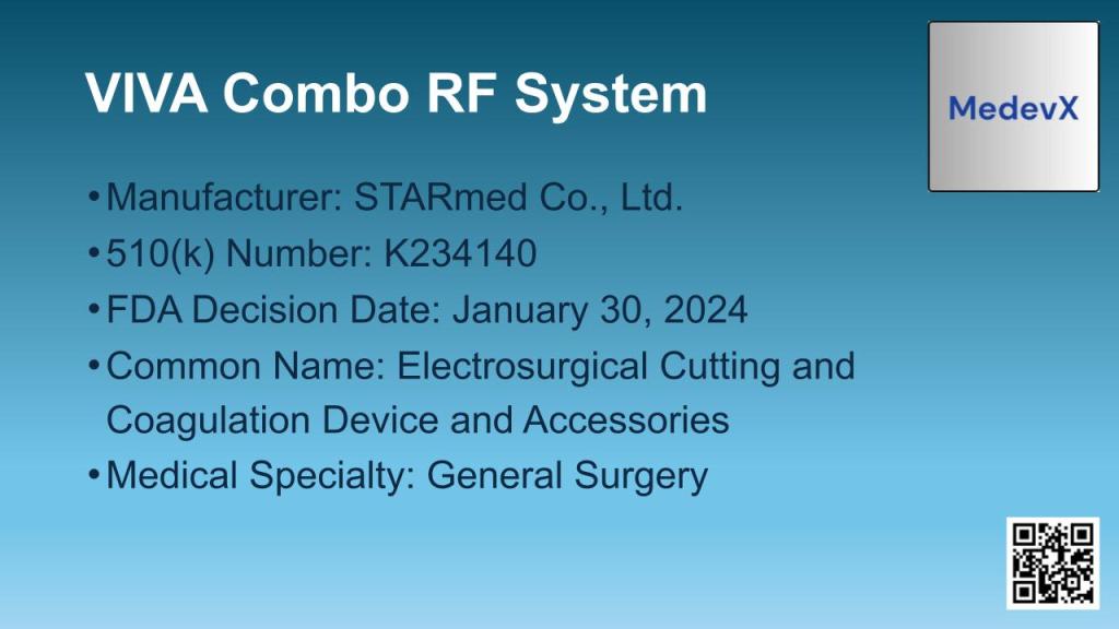 VIVA Combo RF System
