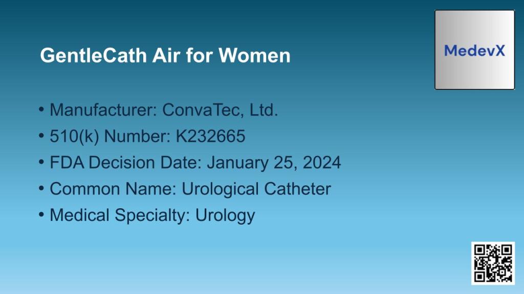 GentleCath Air for Women